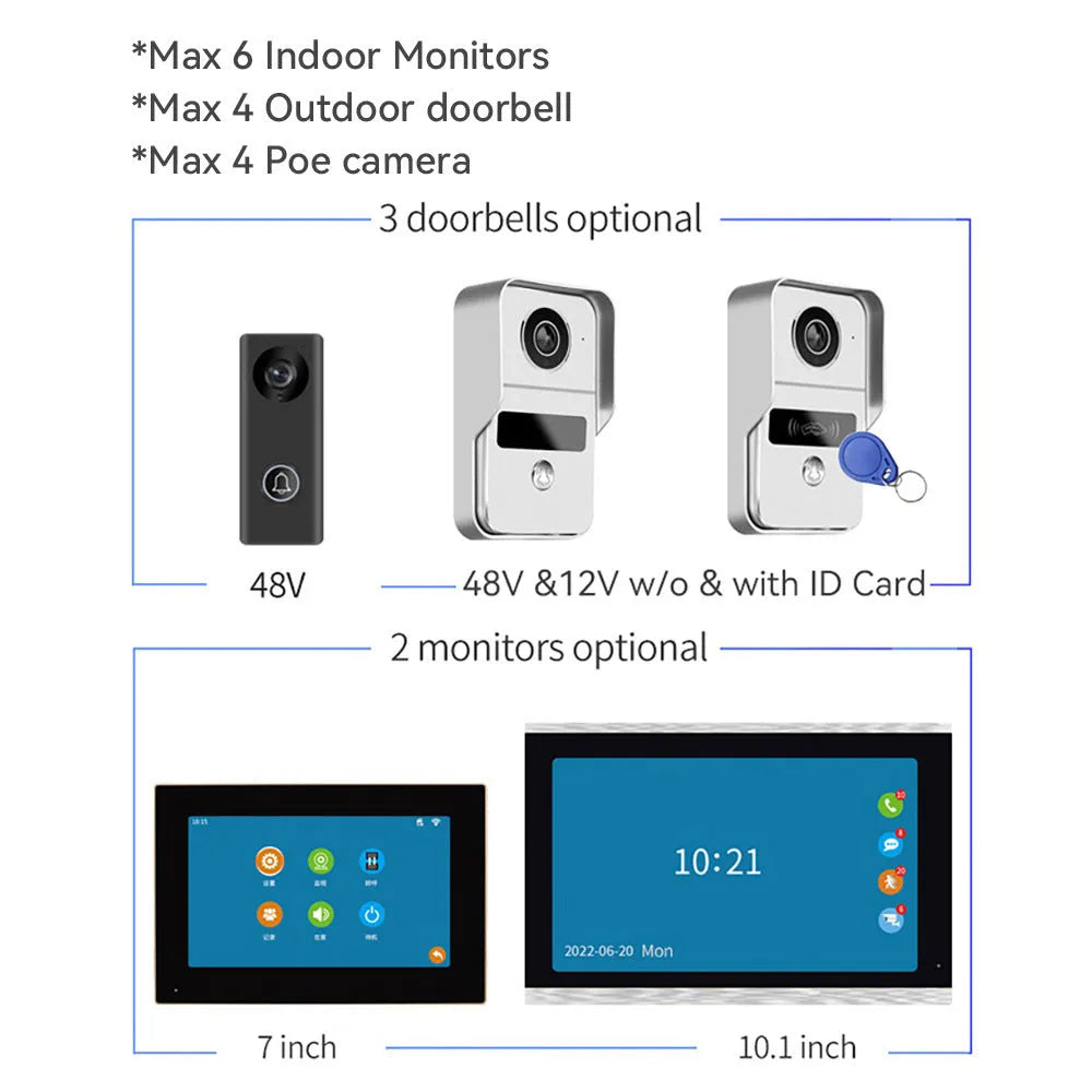 10-inch display and outdoor unit of a wired 1080P video intercom doorbell system with installation tools.
