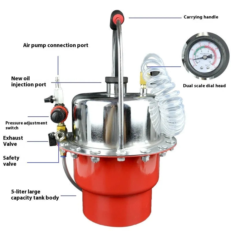 Pneumatic brake fluid replacement machine with pressure gauge and regulator