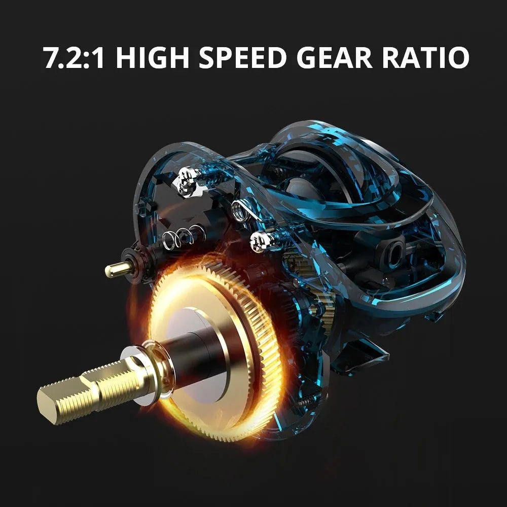 Drip wheel lure fishing reel with rocking wheel mechanism for line control