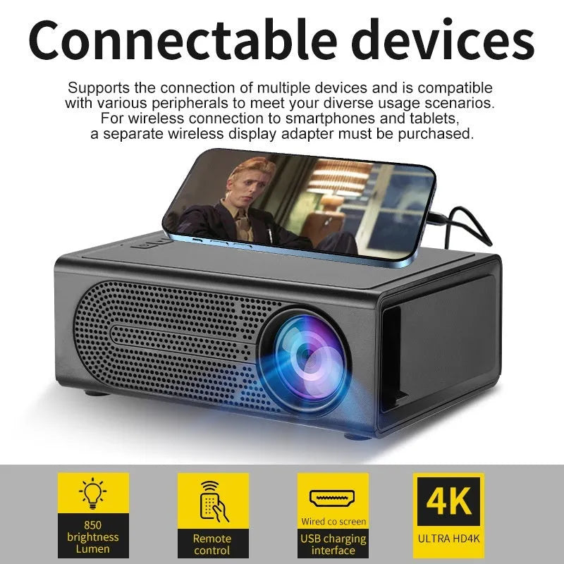 Portable mini projector in black or white colour with wired mobile phone connection and international plugs