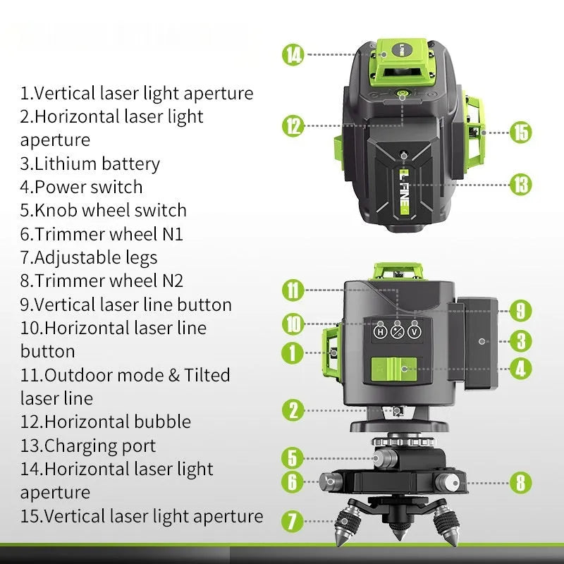 Green laser level projecting multiple lines with nylon and aluminium housing measuring 11x13.5x13.5cm