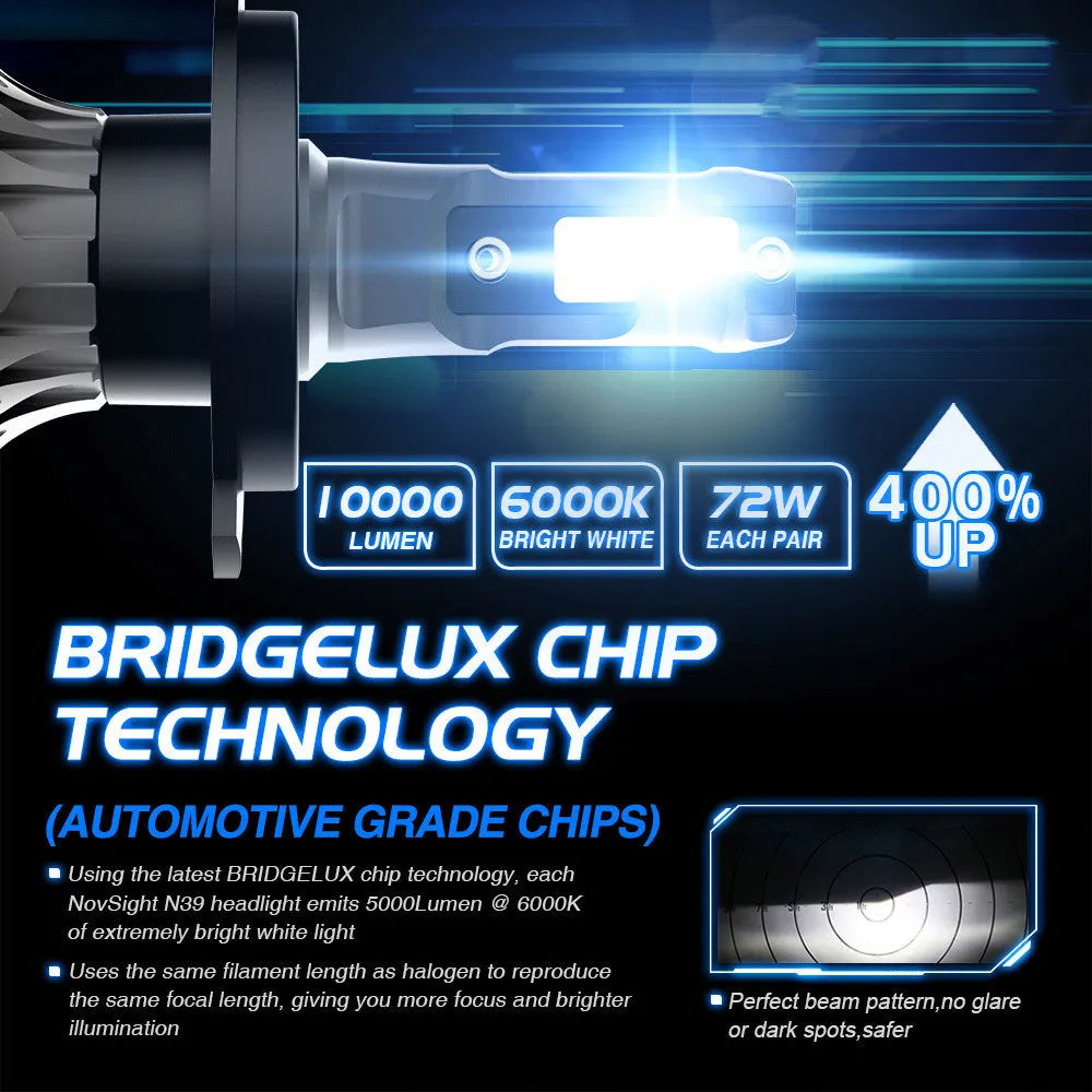 72W 6000K white LED car headlight bulb with adjustable chuck for H7 H11 9005 fitments