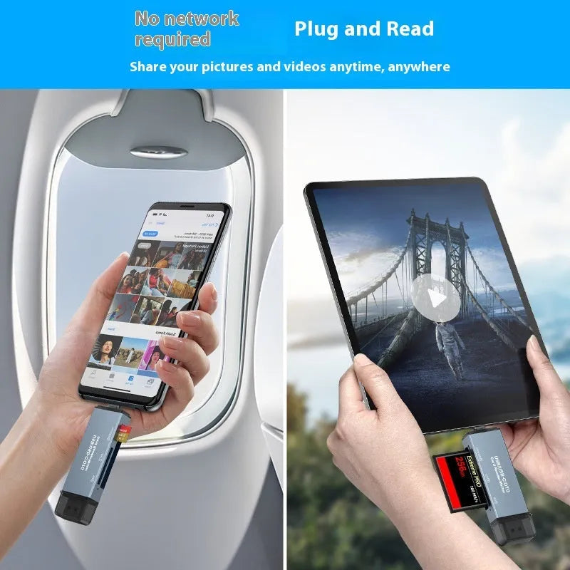 Aluminium alloy three-in-one USB card reader for CF, SD, and Micro SD/TF memory cards.