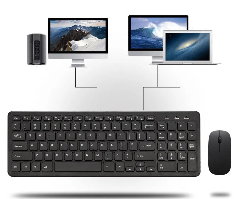 96-key wireless keyboard and mouse set in choice of four colours on a desk.