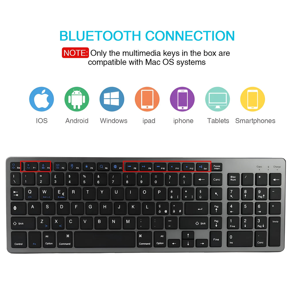 Ultra-thin white rechargeable Bluetooth keyboard for iPad tablet and laptop with 104 keys.