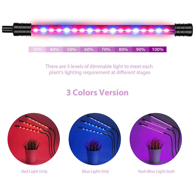 Goodland LED Grow Light USB Phyto Lamp with 360° flexible goosenecks and adjustable clip, IP66 waterproof, 18 LEDs