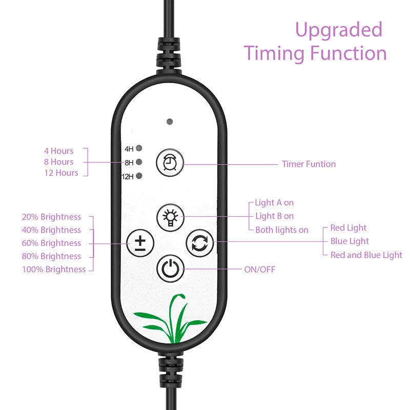 Goodland LED Grow Light USB Phyto Lamp with 360° flexible goosenecks and adjustable clip, IP66 waterproof, 18 LEDs