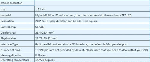 1.3 inch square IPS LCD colour display module with 240x240 resolution