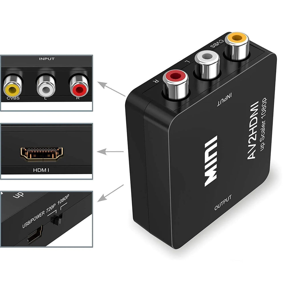 Small white AV to HDMI converter box with red, white, and yellow RCA inputs and a short black HDMI cable.