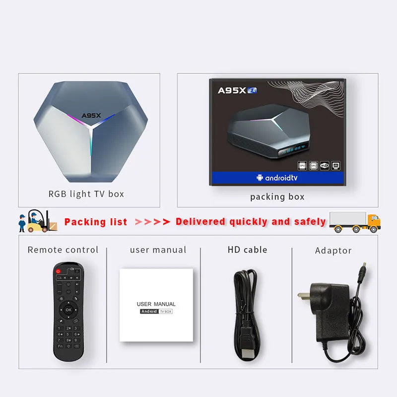 Android 8K TV set-top box with remote control, HDMI cable, and international power adapters