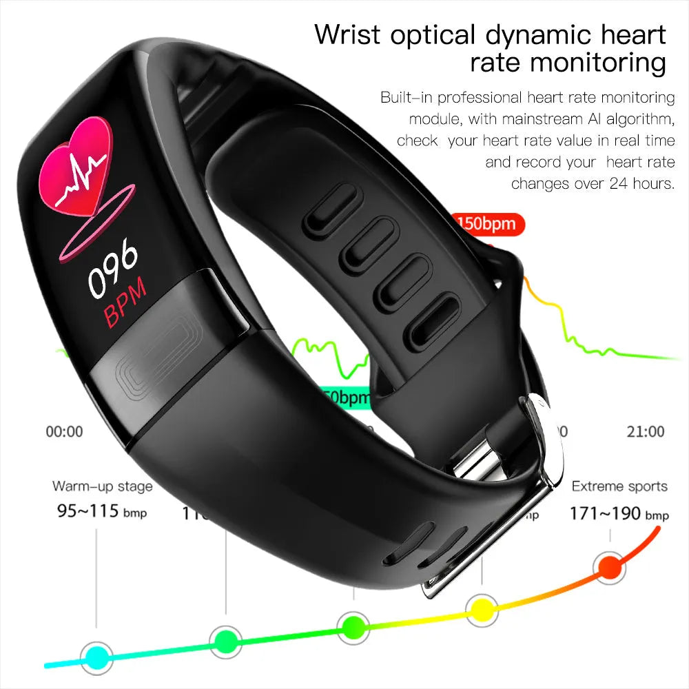 Black smart health bracelet with digital screen showing ECG and heart rate data on a wrist.