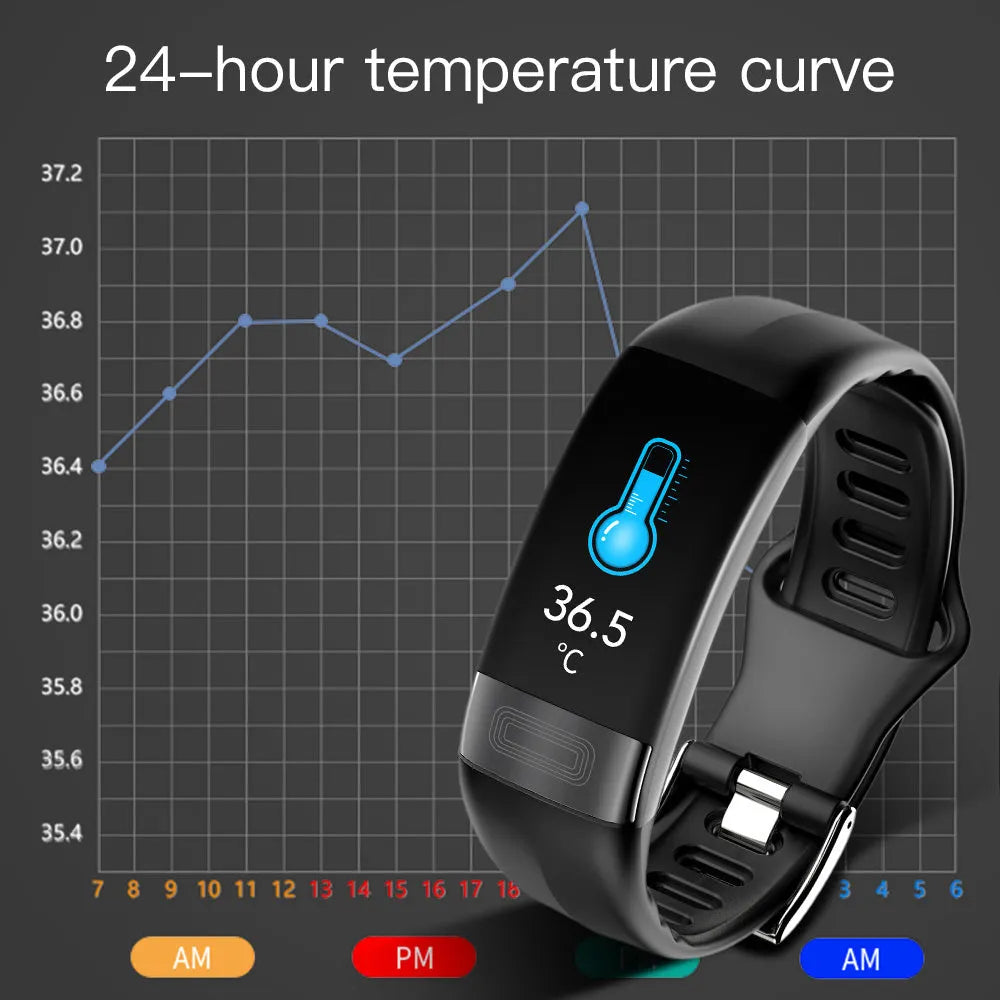 Black smart health bracelet with digital screen showing ECG and heart rate data on a wrist.