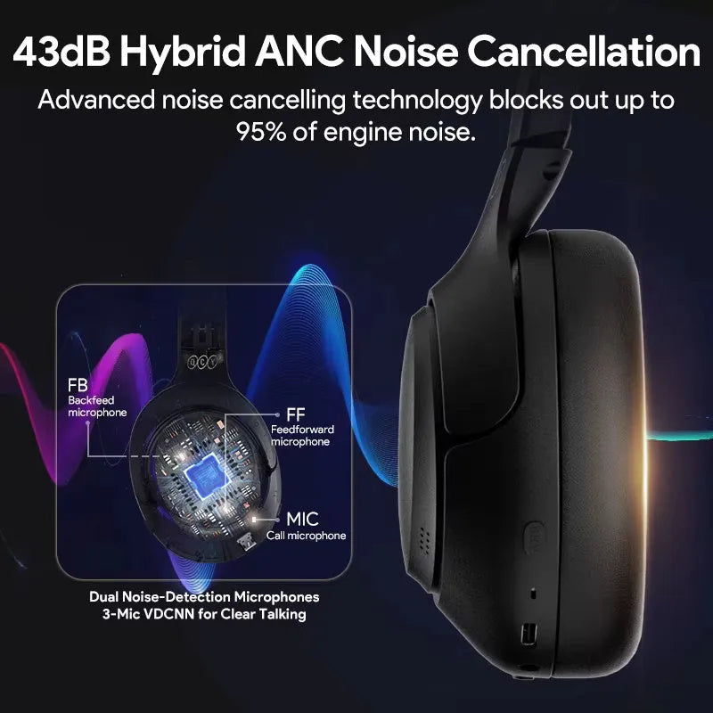H3 Bluetooth headset with ANC active noise reduction in midnight black, true wireless design, head-mounted sports style