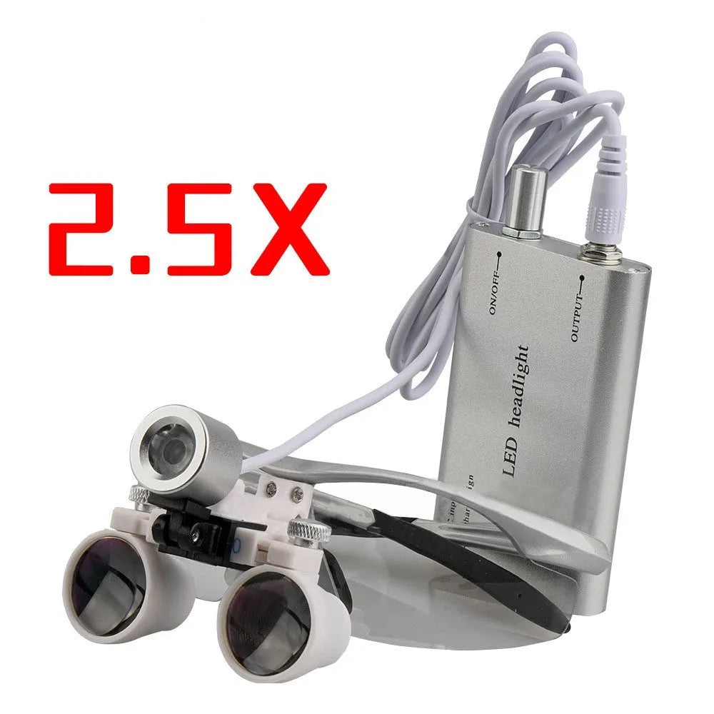 Black suit head-mounted LED magnifying glass with 3.5X magnification and plastic frame for close-up work