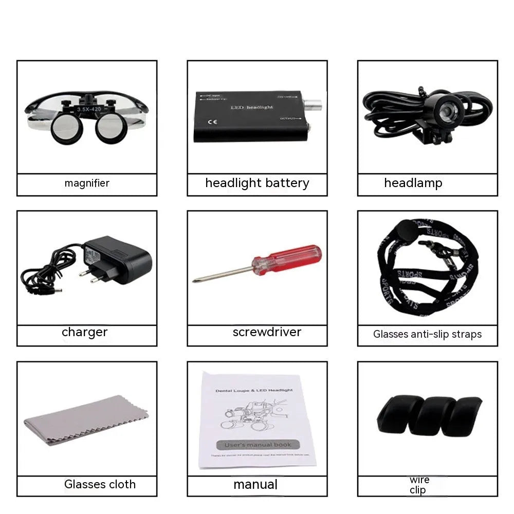 Black suit head-mounted LED magnifying glass with 3.5X magnification and plastic frame for close-up work