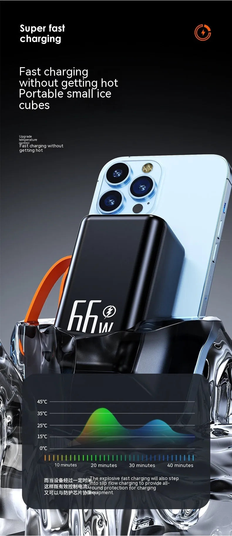 20000 MA fast charge power bank in black or white with creative design