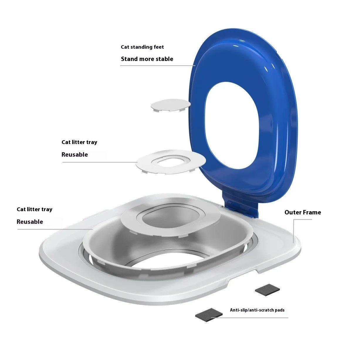 Fifth generation cat toilet trainer with removable litter mat in blue, grey, or green colours.