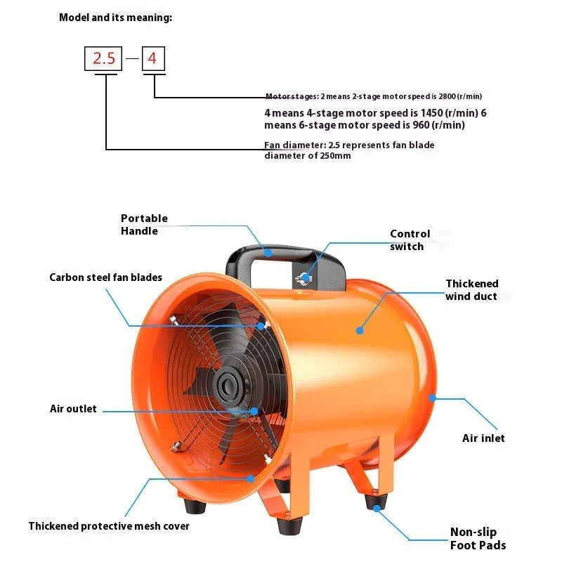 Portable titanium steel 8-inch axial flow industrial fan with a 5-metre air duct.