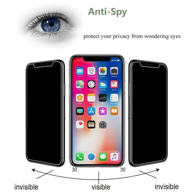 Black anti-peeping tempered glass screen protector for iPhone, front view with privacy filter visible at side angle