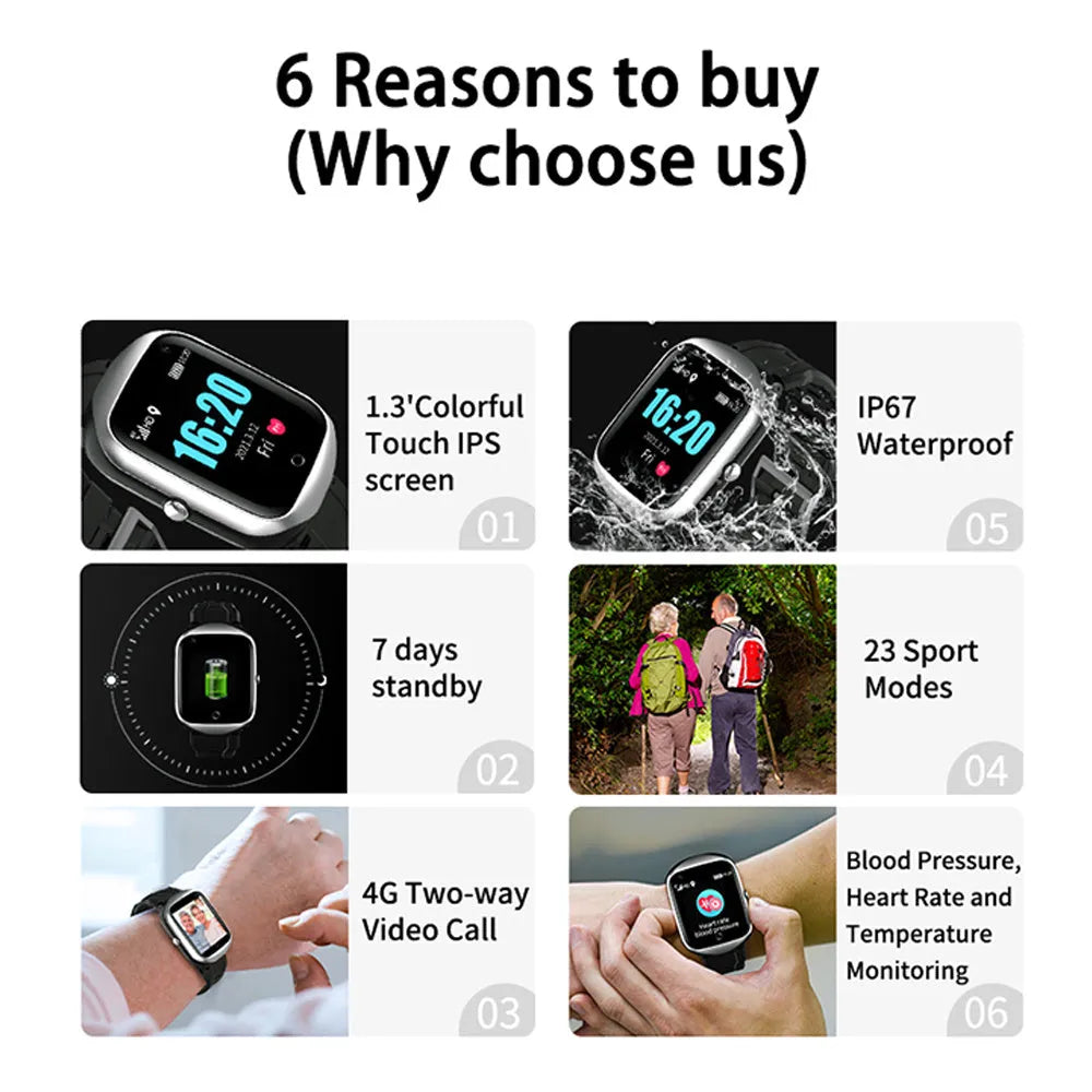 Black elderly safety smartwatch with square 1.3-inch screen and silicone strap, showing intelligent positioning interface.