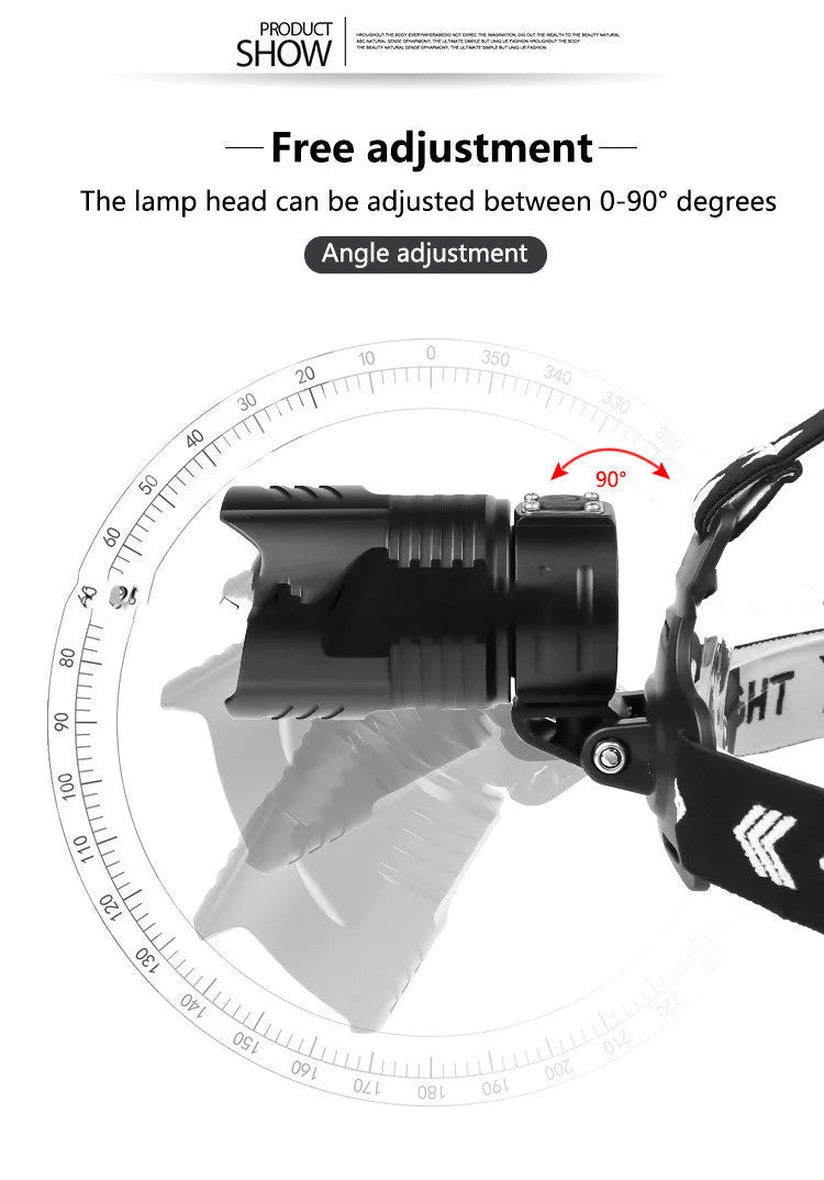 Black telescopic zoom headlight with micro USB charging port and power display