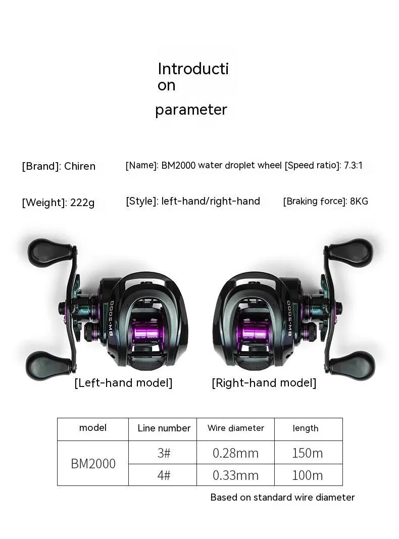 BM2000 water drop shaped spincast fishing reel with magnetic brake, shown in left and right hand versions.