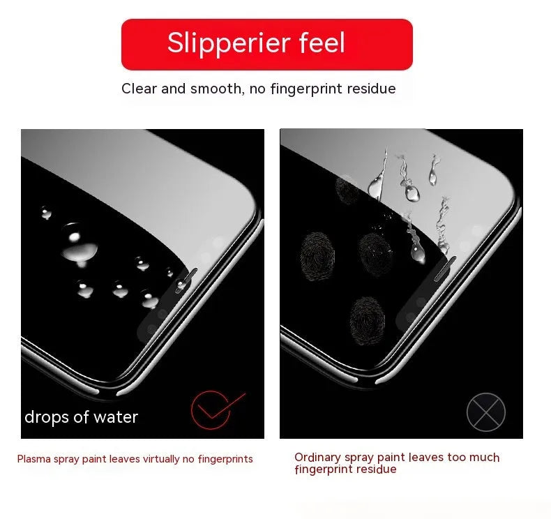 HD tempered glass screen protector for Samsung Galaxy phone with anti-fingerprint coating and full-screen coverage