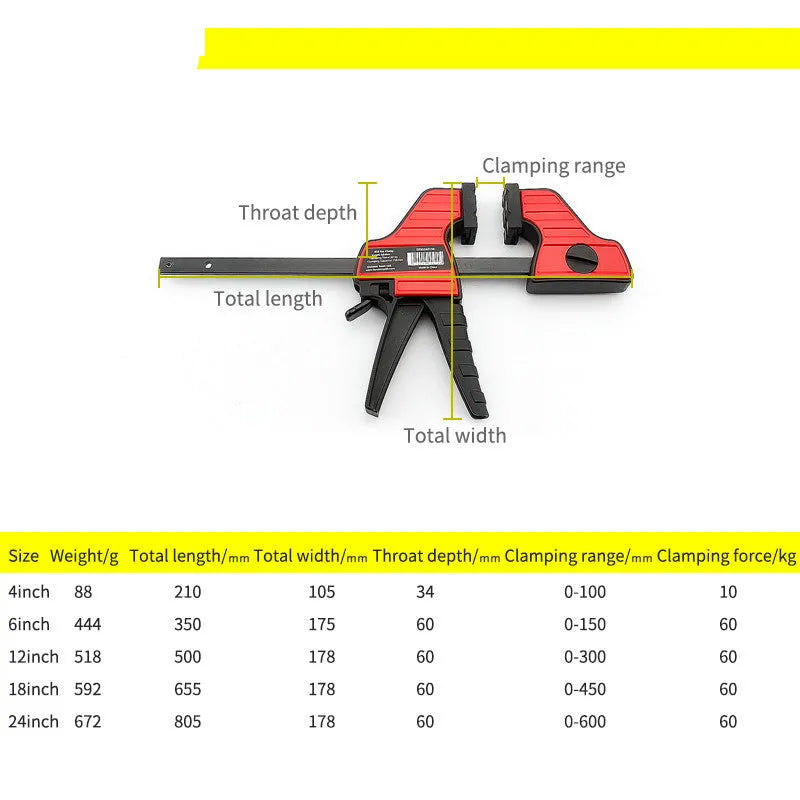 Black plastic woodworking clamp with soft rubber grip and quick regression key, available in multiple sizes