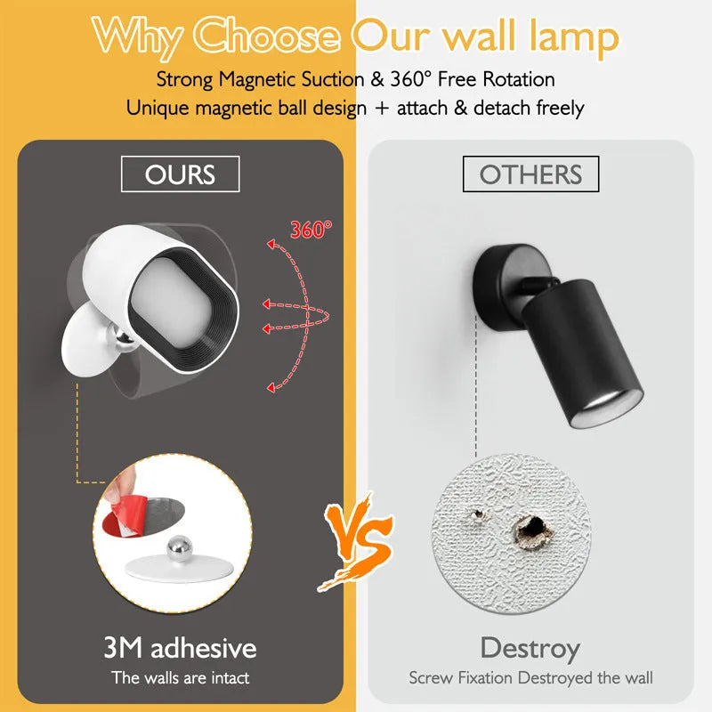 Oval white magnetic wall lamp with remote control on a plain wall.