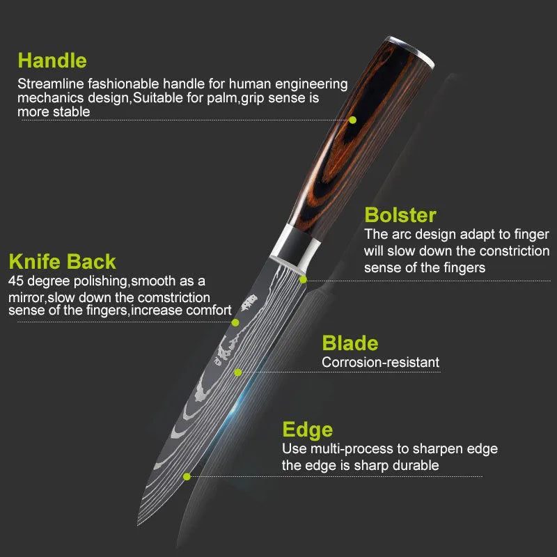 Chef knife set with 7CR17 steel blade, laser Damascus pattern, 18cm length, colour steel handle