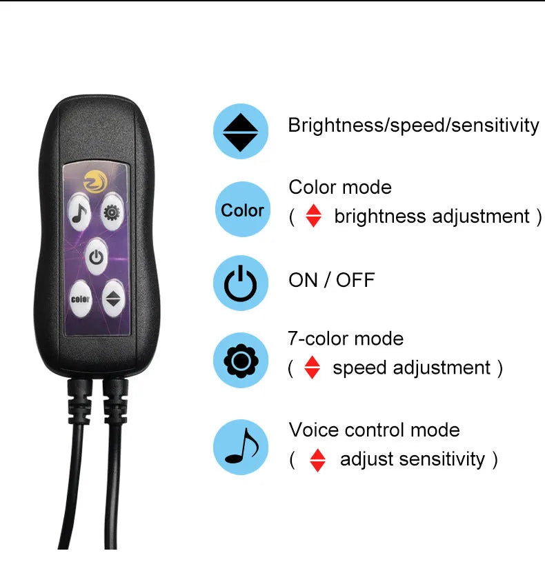 Car LED atmosphere lamp USB colour changing dashboard decorative neon light PVC strip