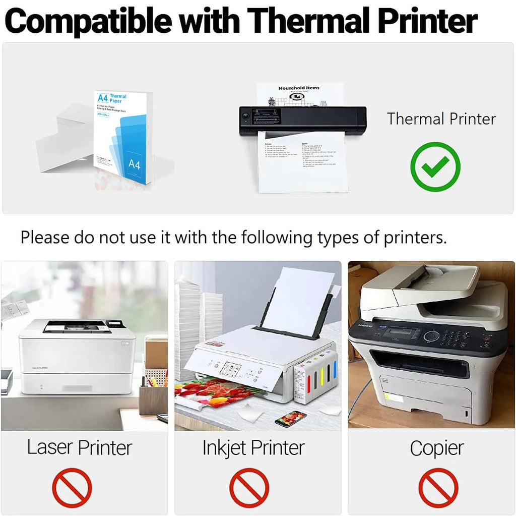 White A4 thermal paper for portable thermal printers with quick-drying three-proof properties
