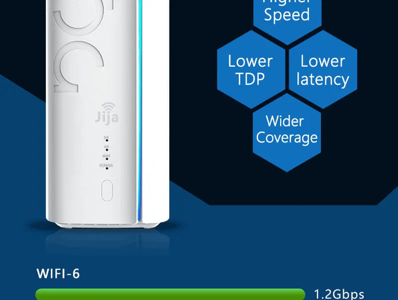 Compact 4G CPE wireless router with dual chip options and 51x30x5mm dimensions