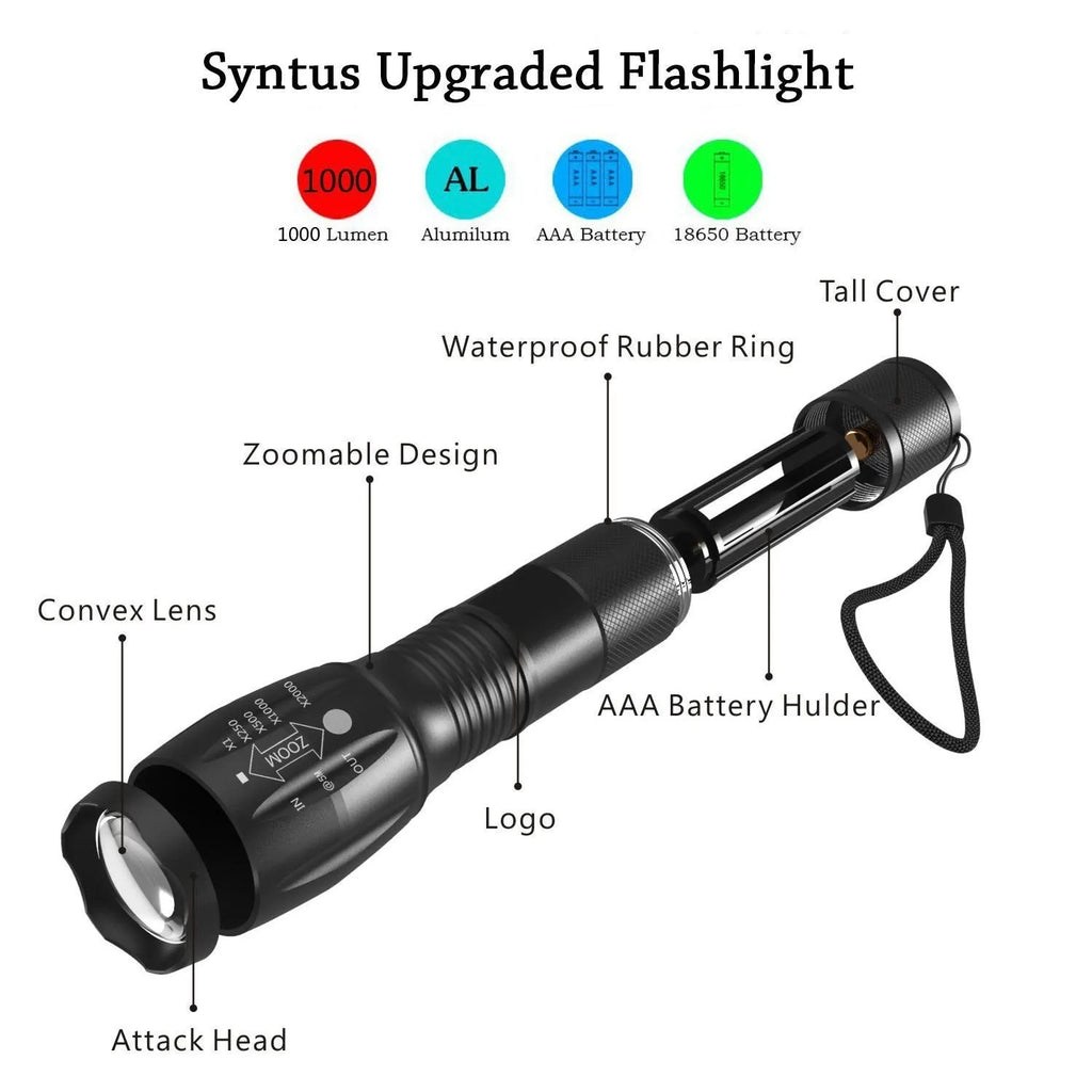 Portable mini LED zoom flashlight with aluminium alloy body and adjustable beam