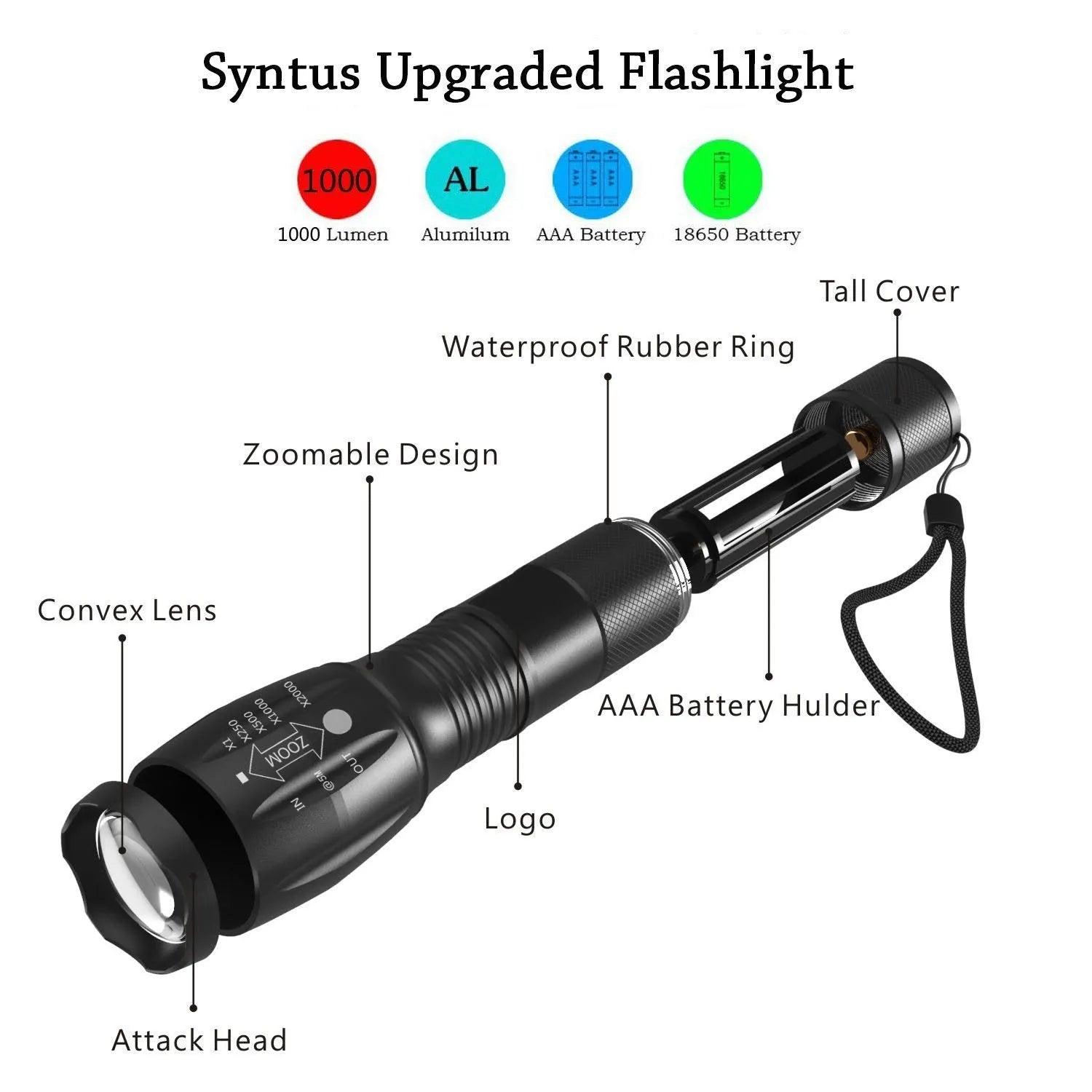 Portable mini LED zoom flashlight with aluminium alloy body and adjustable beam