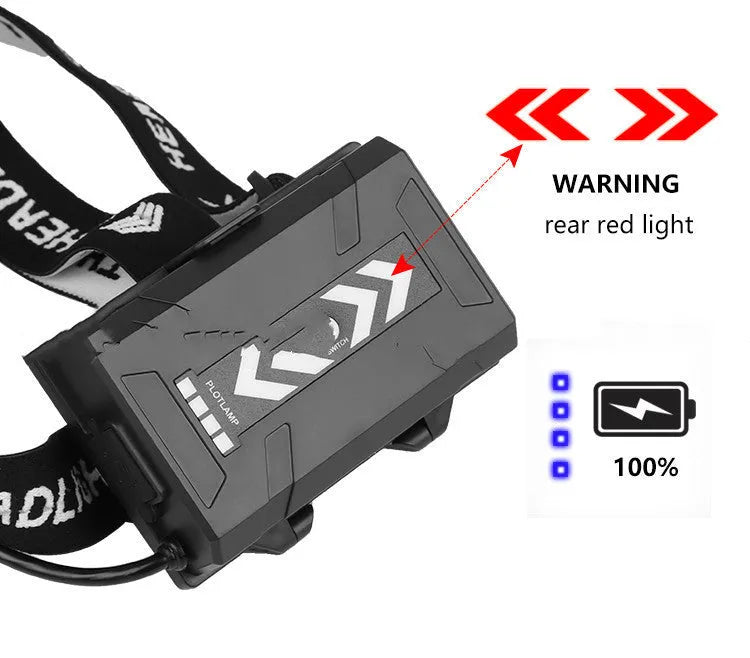 Black telescopic zoom headlight with micro USB charging port and power display