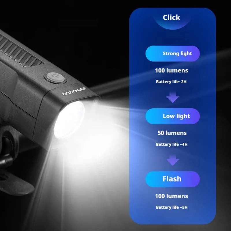 Bicycle headlight with USB charging port and quick-release bracket for handlebar mounting