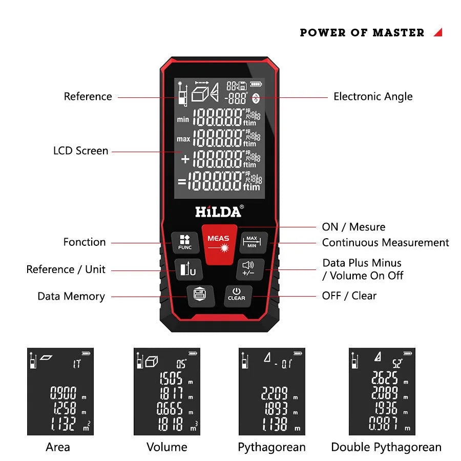 Handheld laser rangefinder distance meter with plastics housing for building measurement