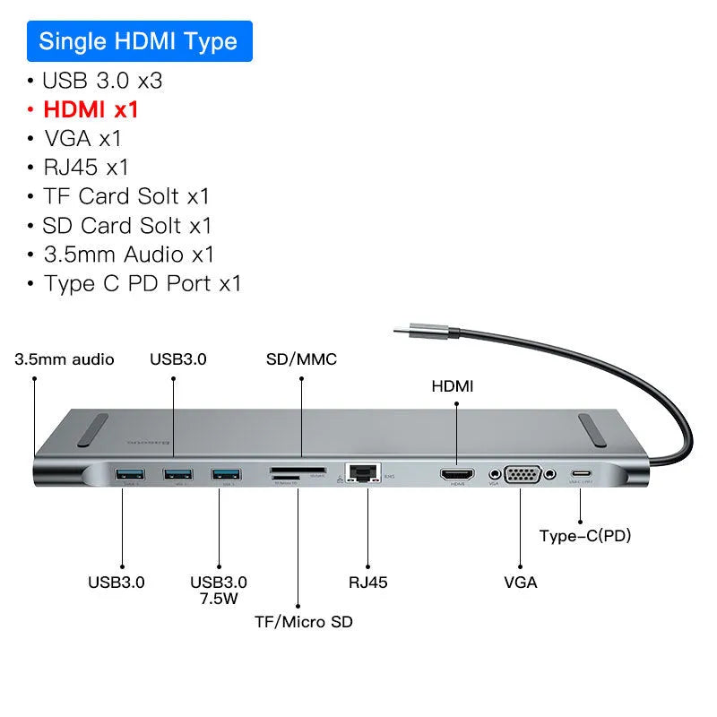 Grey aluminium USB C docking station with ten ports including HDMI, VGA, and Ethernet