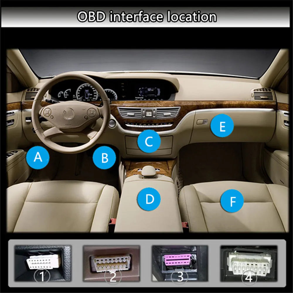 X1 Automotive OBD instrument with LED display and metal construction