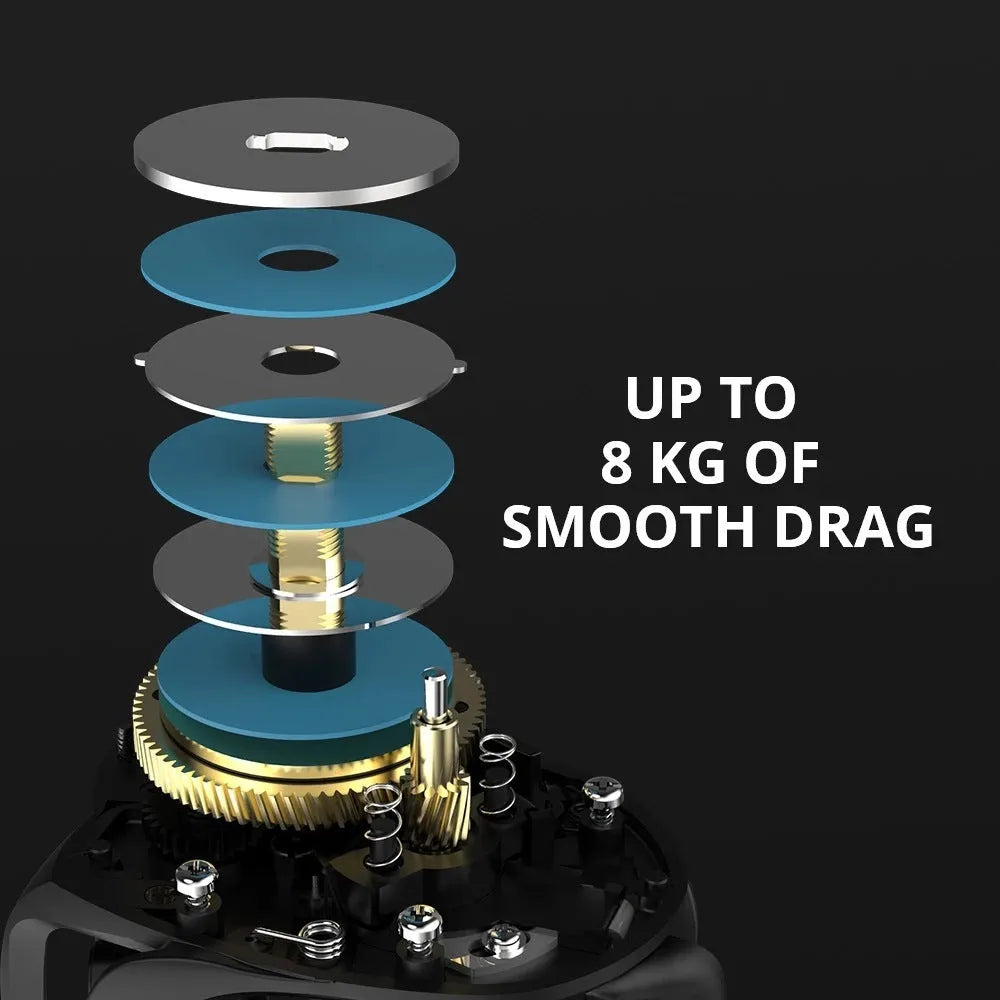 Drip wheel lure fishing reel with rocking wheel mechanism for line control
