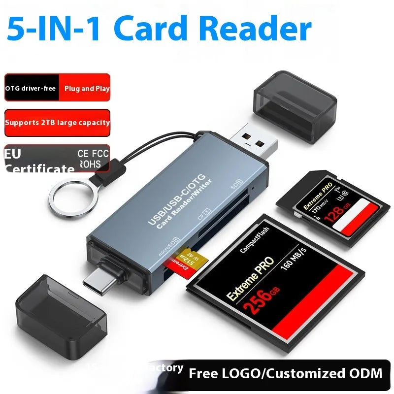 Aluminium alloy three-in-one USB card reader for CF, SD, and Micro SD/TF memory cards.