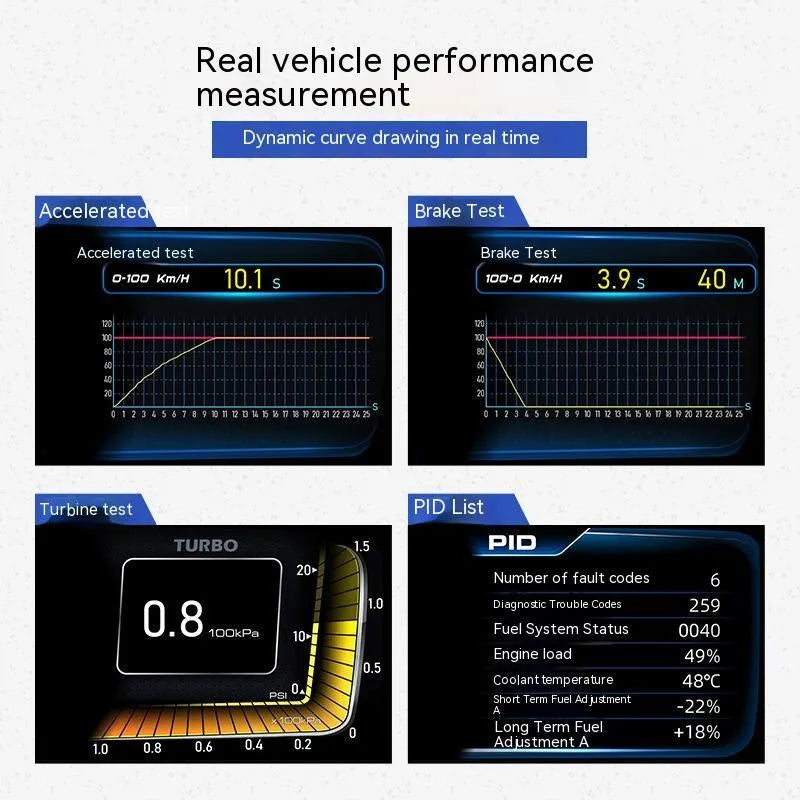 A600 OBDII monitor driving computer with HD display showing GPS and instrument data