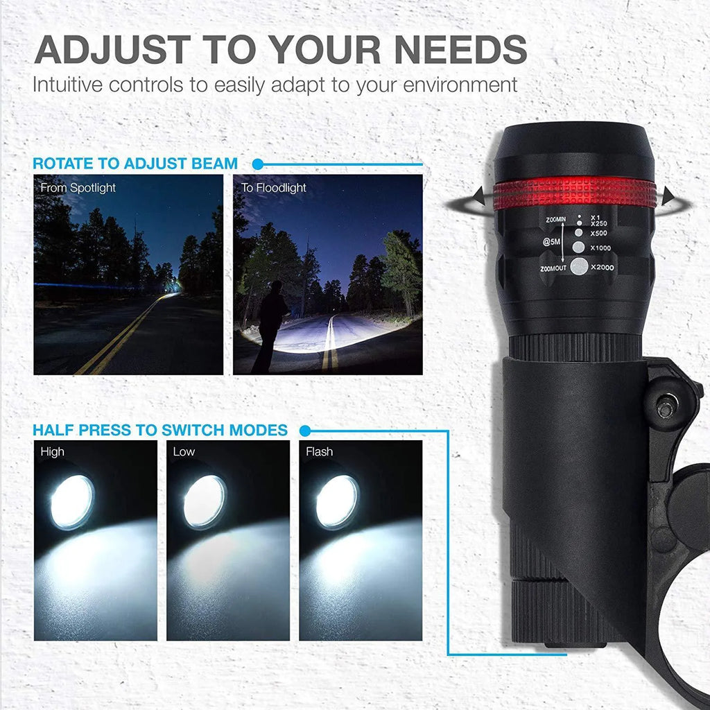 Bicycle headlight and taillight set with a black handlebar mounting bracket on a bicycle.
