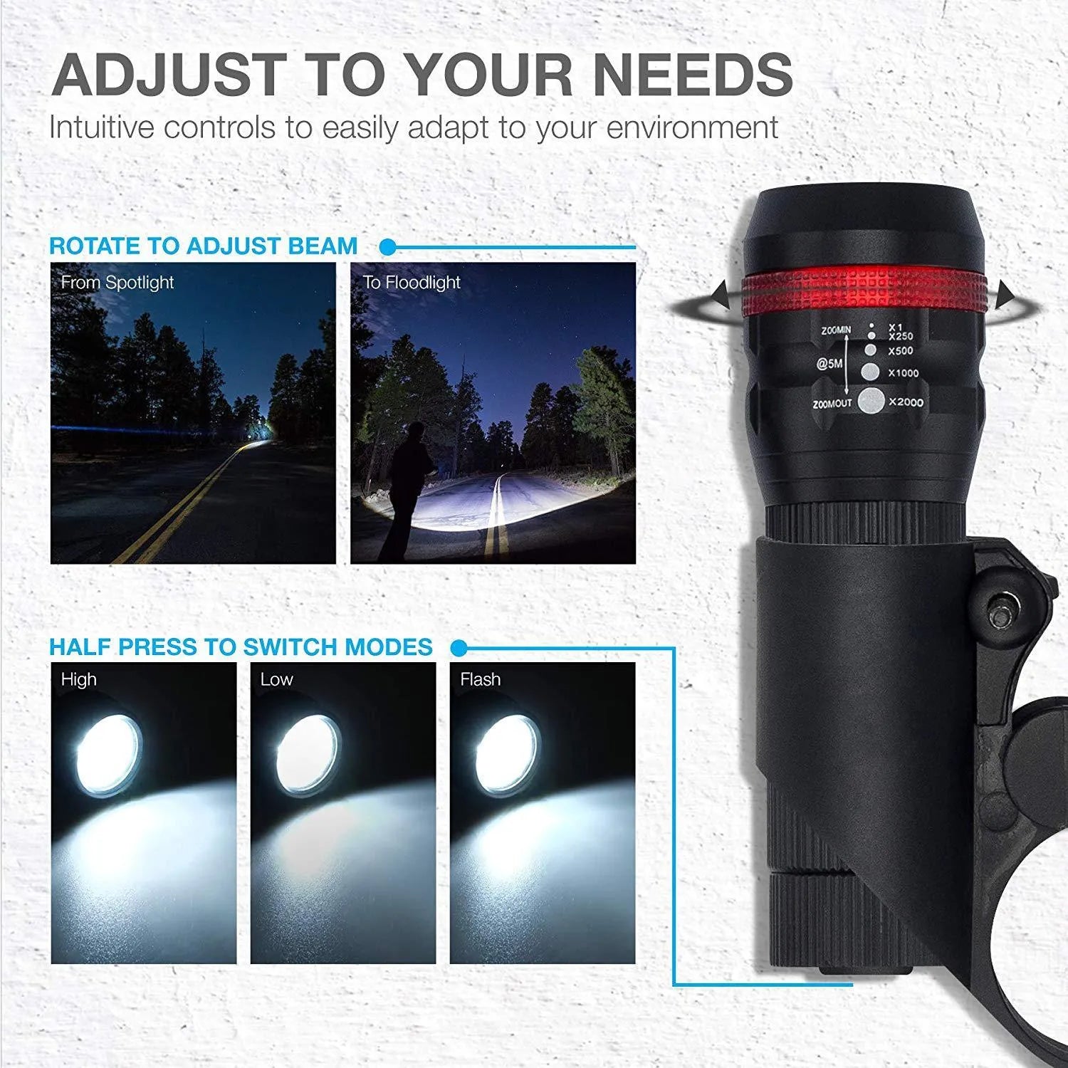 Bicycle headlight and taillight set with a black handlebar mounting bracket on a bicycle.