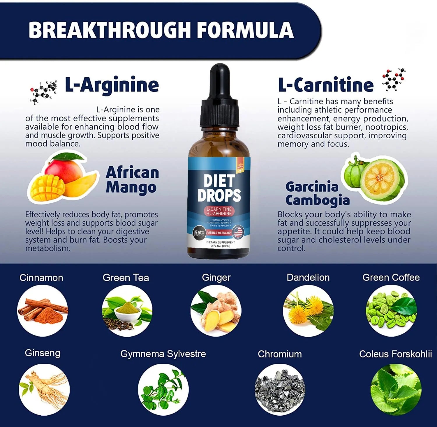 60ml bottle of ketone drops nutritional supplement requiring refrigeration storage