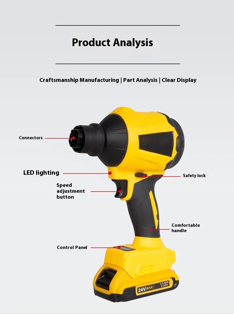Yellow 680W rechargeable lithium battery dust gun with blowing and suction functions for household cleaning