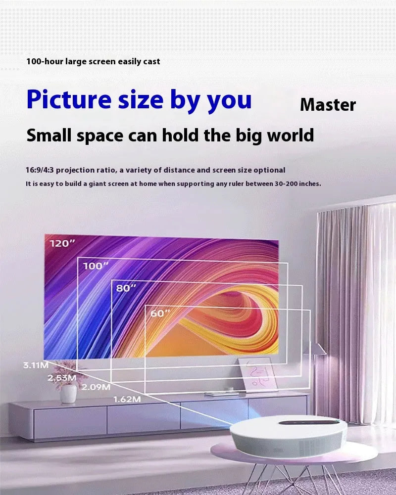 White HD home theatre projector with remote control showing 720p resolution specification