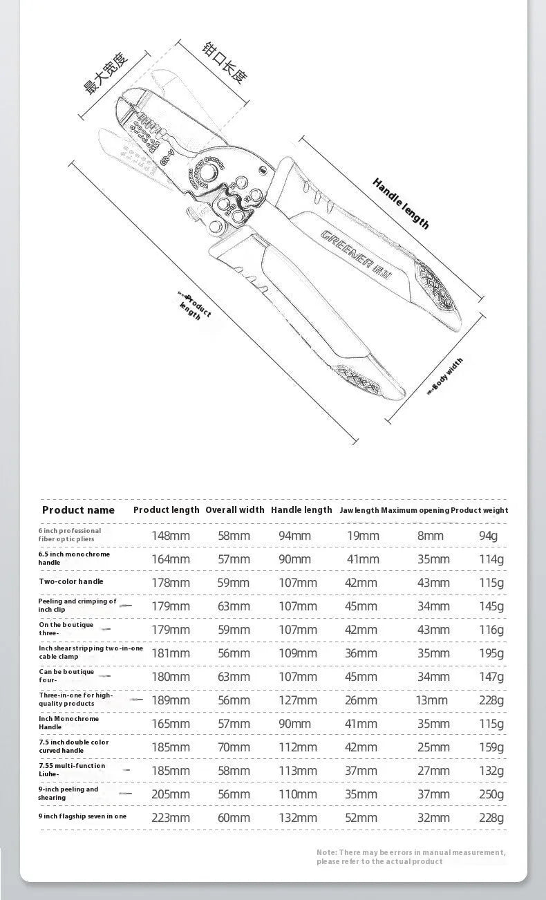 Automatic wire stripping pliers tool with professional steel construction for electrical cable preparation