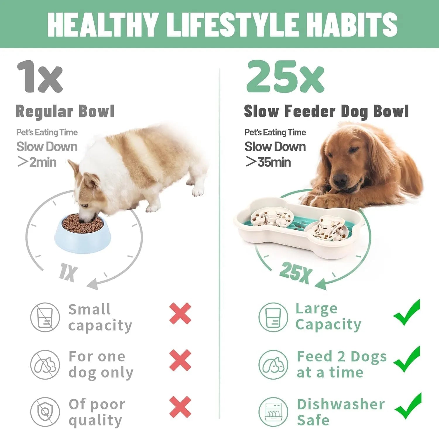 Large green slow feeder dog bowl with three rotating puzzle trays for dry and wet food